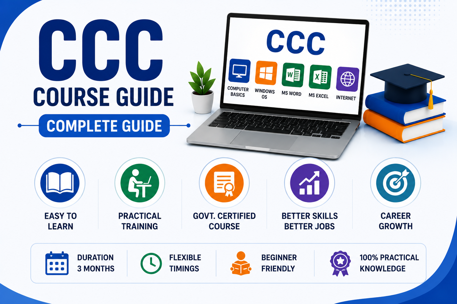 CCC Course Guide: Complete Guide